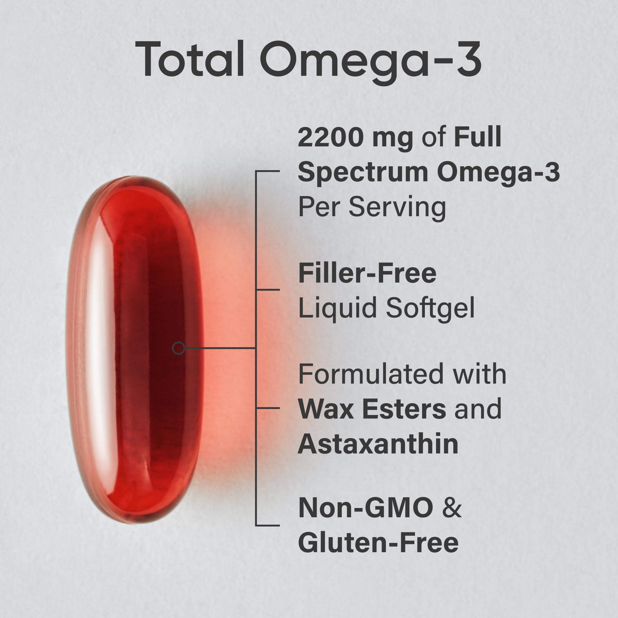 Sports Research® Total Omega-3 Fish Oil 2200mg - Made from Antarctic Krill w/Astaxanthin, Wild Sockeye Salmon & Alaska Pollock - 960mg of EPA & DHA - 120 Softgels Sports Research buy supplements Au