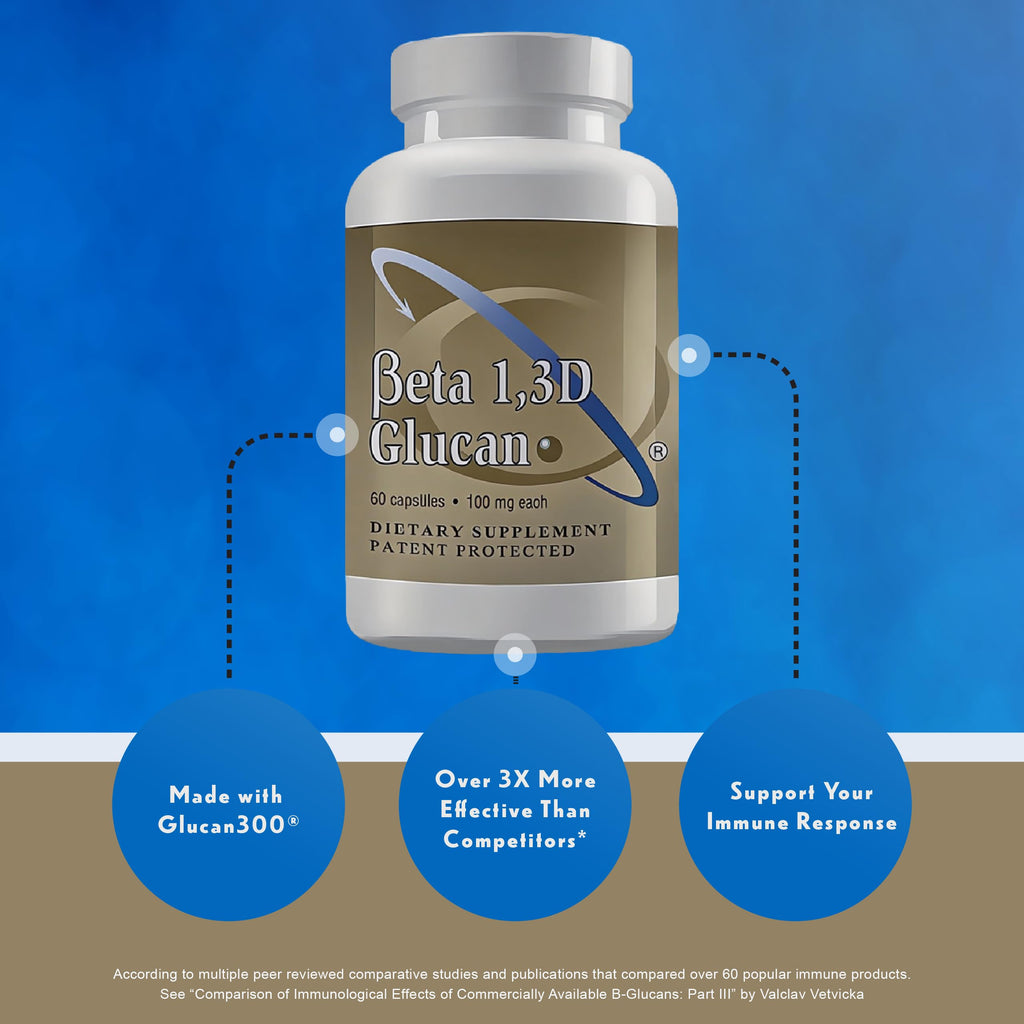 Transfer Point Yeast-Derived Beta 1,3D Glucan (1,3/1,6 B-Glucans) 200mg, Minimum 85% Beta Glucan Content, Non-GMO, Vegetarian, All-Natural Immune Support, 60 Capsules Transfer Point buy supplements Au