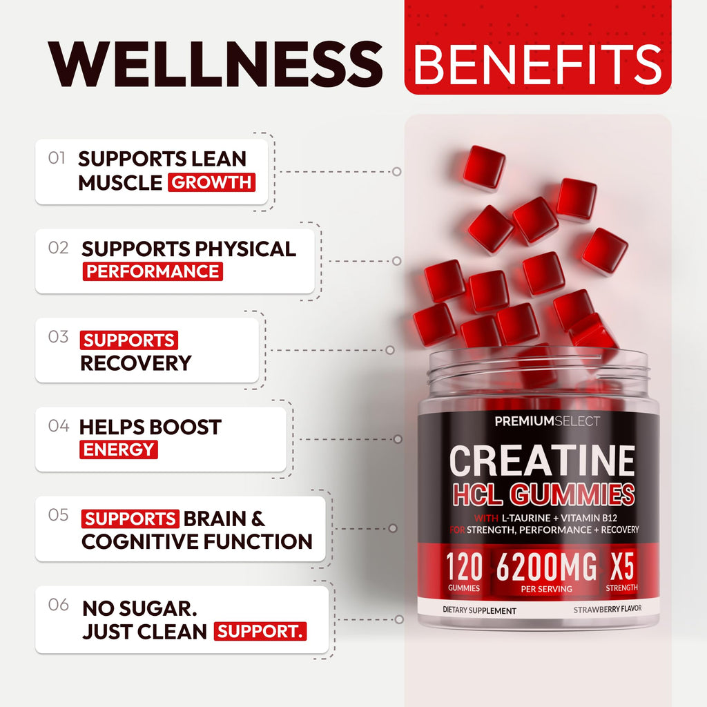 Creatine HCL for Adults 120 Gummies 6200mg - HCL Creatine Advanced Complex with L-Taurine + Vitamin B12 for Men & Women Muscle Strength & Builder, Energy Boost,