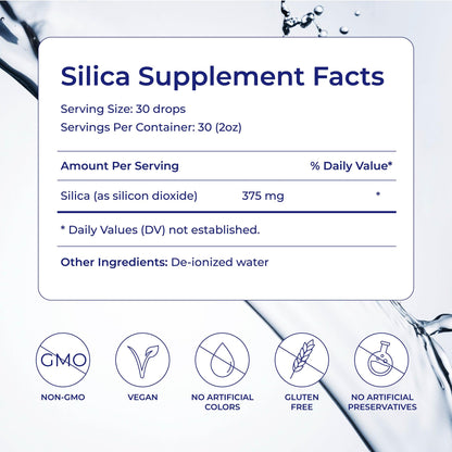 Eidon Liquid Silica Mineral Concentrate - Silica Supplement for Hair, Skin, and Nails, Supplement Drops to Support Collagen Production & Hair Loss