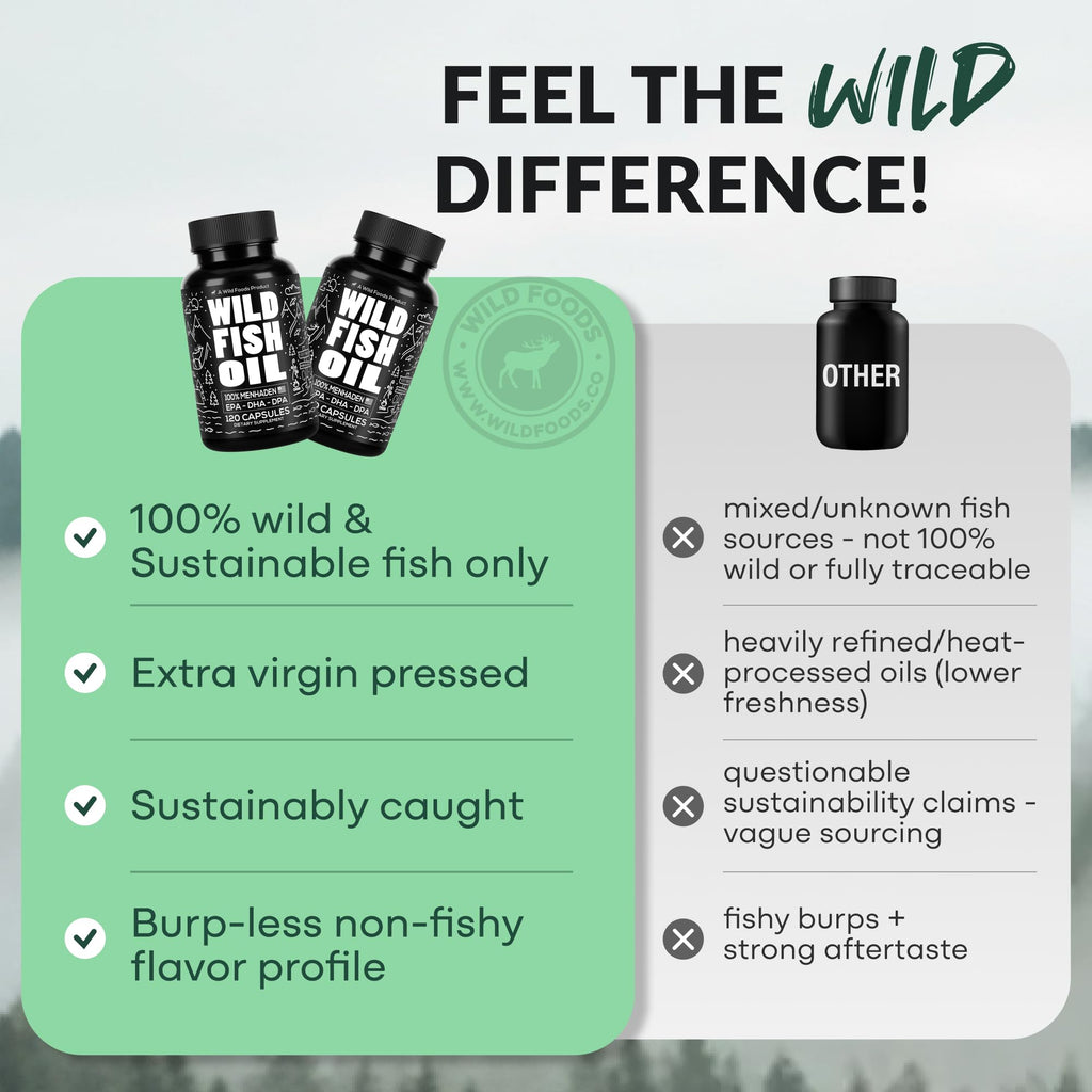 Wild Foods Omega 3 Fish Oil Supplement, 120 Capsules (1 pk) | Wild Caught, Burpless, Odorless, Non-GMO, Gluten Free | DPA, DHA, EPA Triple Strength Heart & Joint Nutrition for Women & Men Wild FoodsBuy Supplements Australia