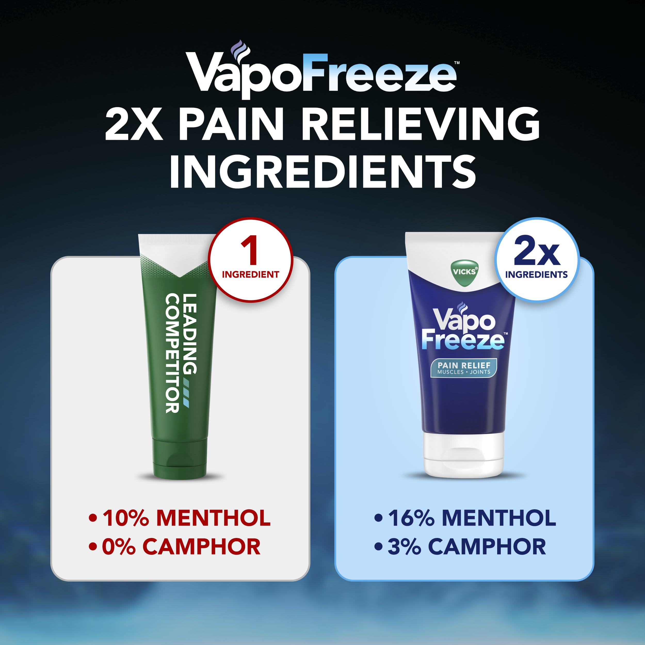 Vicks VapoFreeze Topical Pain Cream 3.0oz, Maximum Strength Menthol+ for Muscle Pain Relief, Joint Pain Relief, Knee Pain Relief, Back Pain Relief, Cream for Pain Relief, Topical Pain Relief VicksBuy Supplements Australia