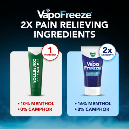 Vicks VapoFreeze Topical Pain Cream 3.0oz, Maximum Strength Menthol+ for Muscle Pain Relief, Joint Pain Relief, Knee Pain Relief, Back Pain Relief, Cream for Pain Relief, Topical Pain Relief VicksBuy Supplements Australia