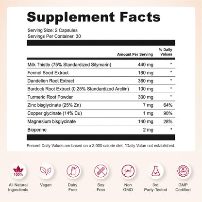 Nourished Natural Health Detox + Debloat - Detox Cleanse and Bloating Relief for Women - Liver and Digestive Support with Milk Thistle, Dandelion, Fennel & Turmeric
