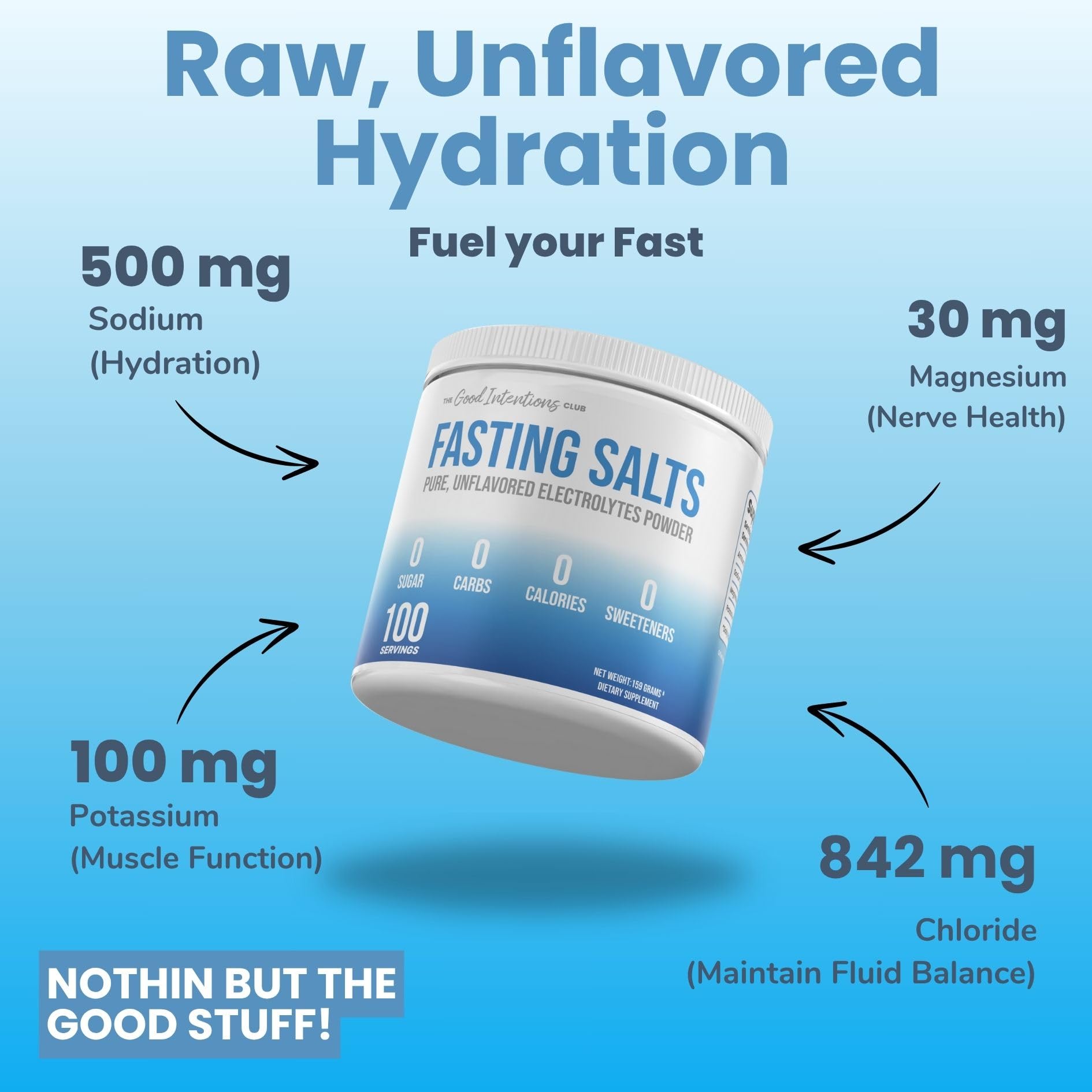 The Good Intentions Club Fasting Electrolytes - Unflavored Electrolyte Powder - 100 Servings - Fasting Salts - Fasting Supplement - Electrolytes for Fasting