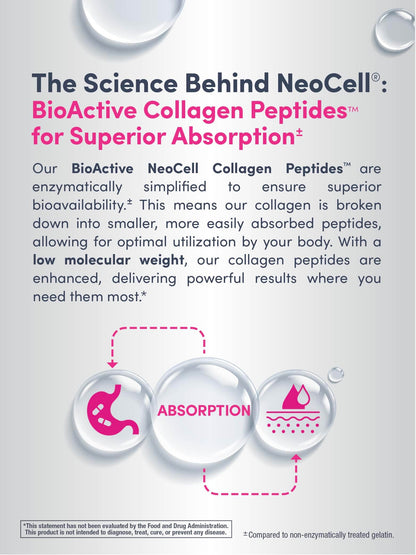 NeoCell Collagen Peptides | 250 Tablets | with Vitamin C | Grassfed Supplement | Hair, Skin, & Nails | for Women and Men