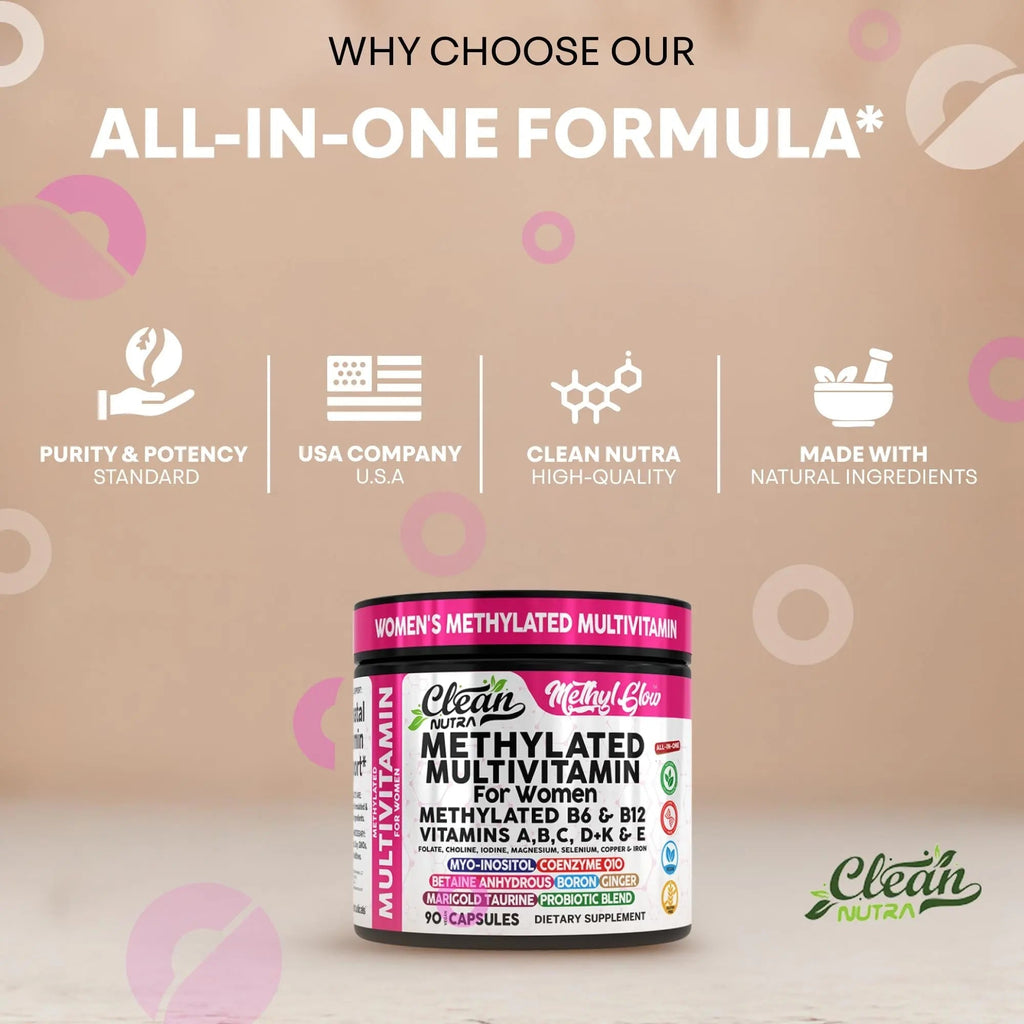 Methylated Multivitamin for Women Vitamins B6 Methyl B12 A B C D K E Folate Choline Omega 3 Thiamine Riboflavin Iron Clean Nutraceuticals