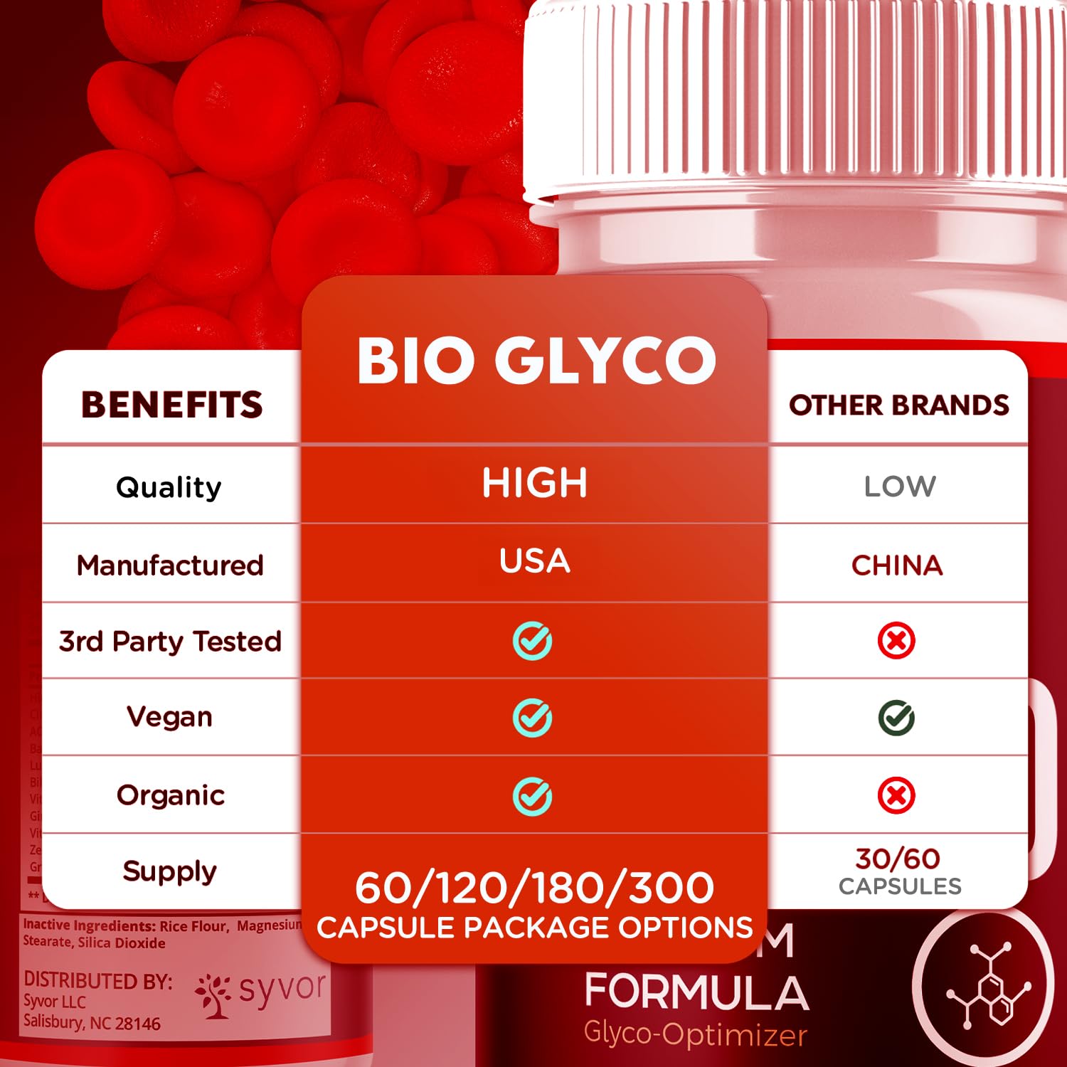 (2 Pack) Bio Glyco Capsules, Official BioGlyco Blood Health Support Pills with All Natural Ingredients, Advanced Blood Optimizer with Maximum Strength Premium Vitamins for Women & Men (120 Capsules) Syvor buy supplements Au