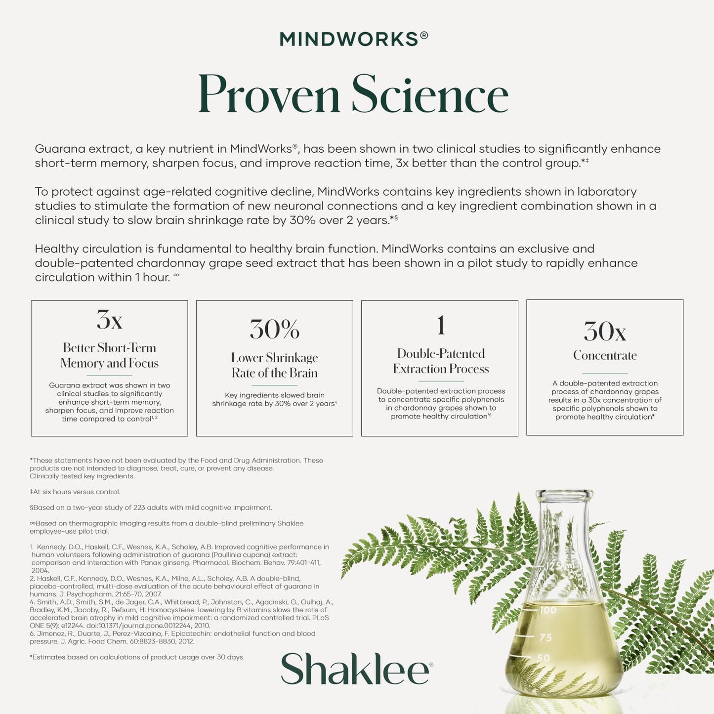Shaklee MindWorks® - Brain Health Supplement for Brain Sharpness & Focus - Supported Nutrients & Extracts - Chardonnay Grape Seed Polyphenols, Guarana Extract, Vitamins B6, B12, Folate - 30 Tablets ShakleeBuy Supplements Australia