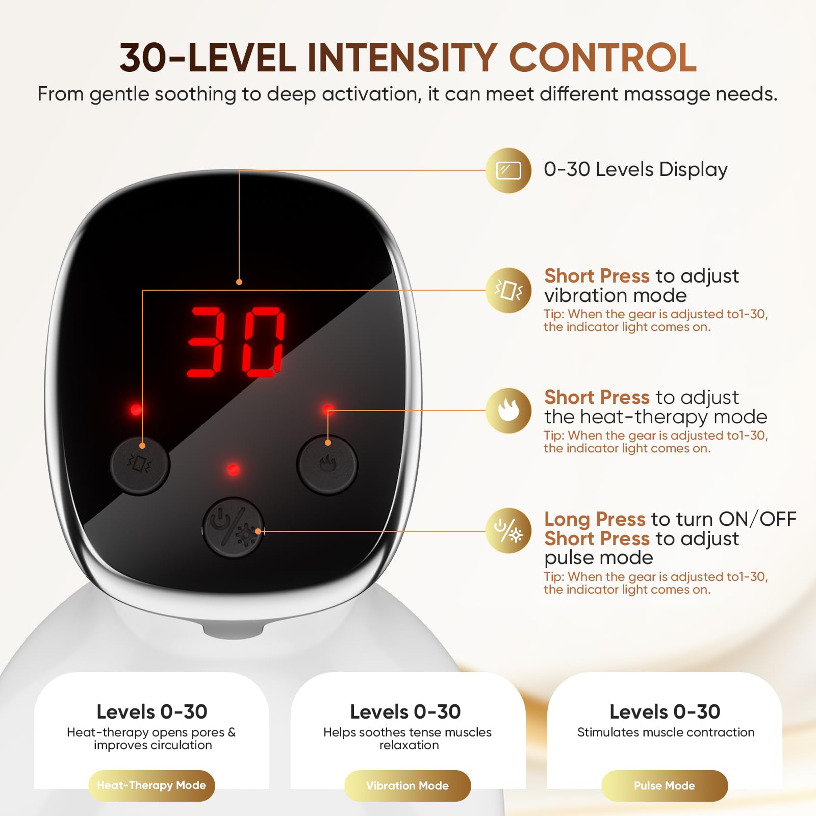 Lymphatic Drainage Massager, Anti Cellulite Massage Tool & Body Sculpting Machine with 30-Level Microcurrent, Light, Heat & Vibration for Legs, Arms & Belly, Helps Reduce Stretch Marks & Cellulite AFLUODN buy supplements Au