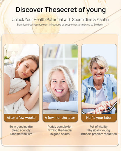 Spermidine 20mg + Fisetin 300mg + Akkermansia for Women丨Cellular Renewal, Metabolic & Gut Health Anven Health buy supplements Au