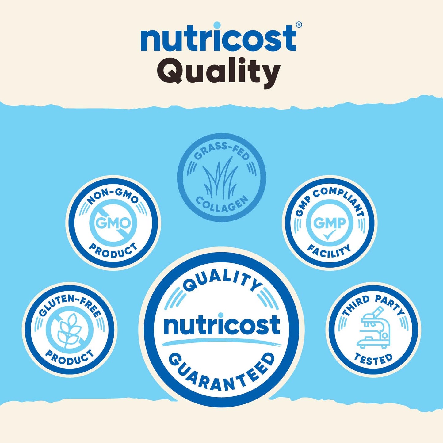 Nutricost Collagen Peptides Powder 1LB (454 G) - Grass Fed Bovine Collagen Hydrolysate (Unflavored) Nutricost buy supplements Au