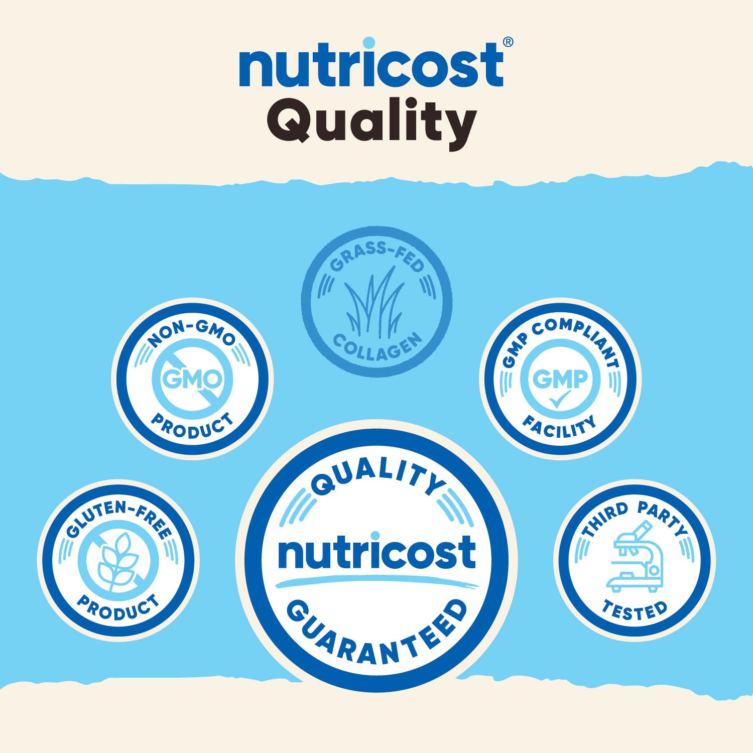 Nutricost Collagen Peptides Powder 1LB (454 G) - Grass Fed Bovine Collagen Hydrolysate (Unflavored) Nutricost buy supplements Au