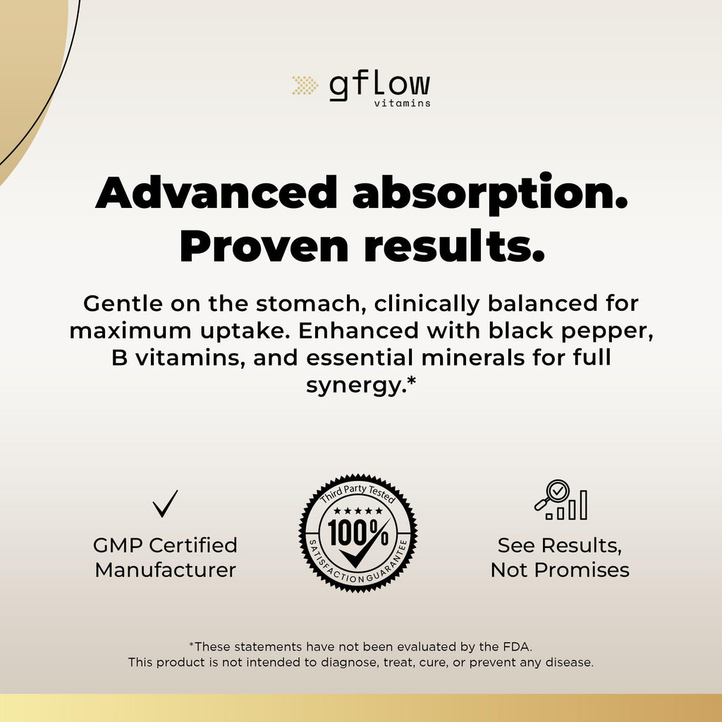 gflow vitamins Magnesium Complex Supplement - 10 Active Forms, Glycinate, Citrate, Malate, Oxide, Taurate, Aspartate, Gluconate, Ascorbate, Lactate, Carbonate, Plus More with Vitamin C B1 B2 B6 B12 gflow vitamins buy supplements Au