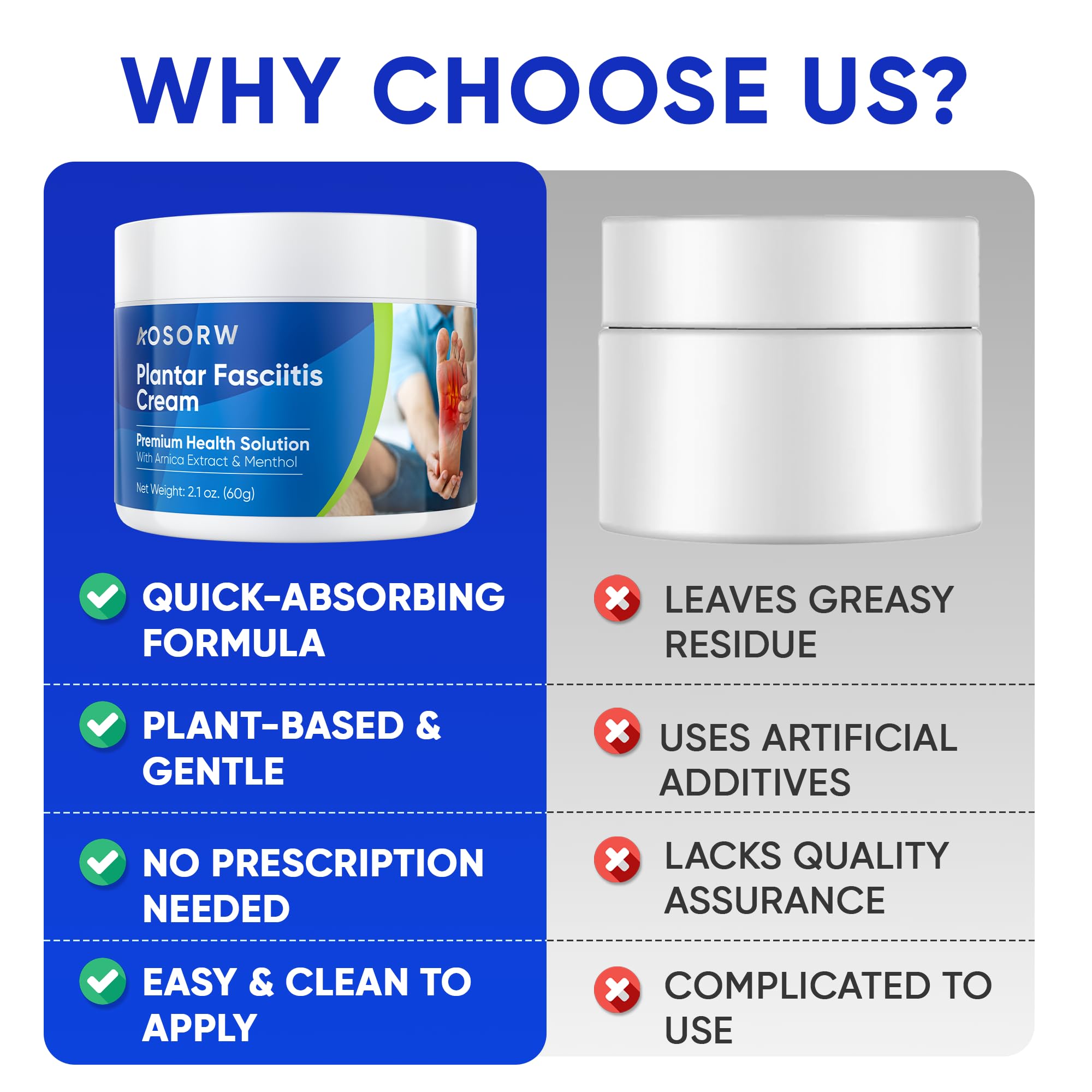 AOSORW Plantar Fasciitis Relief Cream - Natural Herbal Formula for Foot, Heel Spur, Ankle, Leg & Hand Discomfort - Premium Health Care Products - 60g (Pack of 1) AOSORWBuy Supplements Australia