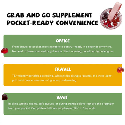 Women's Multivitamin Gummy Pack, 3 Support for Hair Skin Nails Sleep Daily Health, Vitamins A, D, C, E, Biotin, Ashwagandha SUNGIVEN