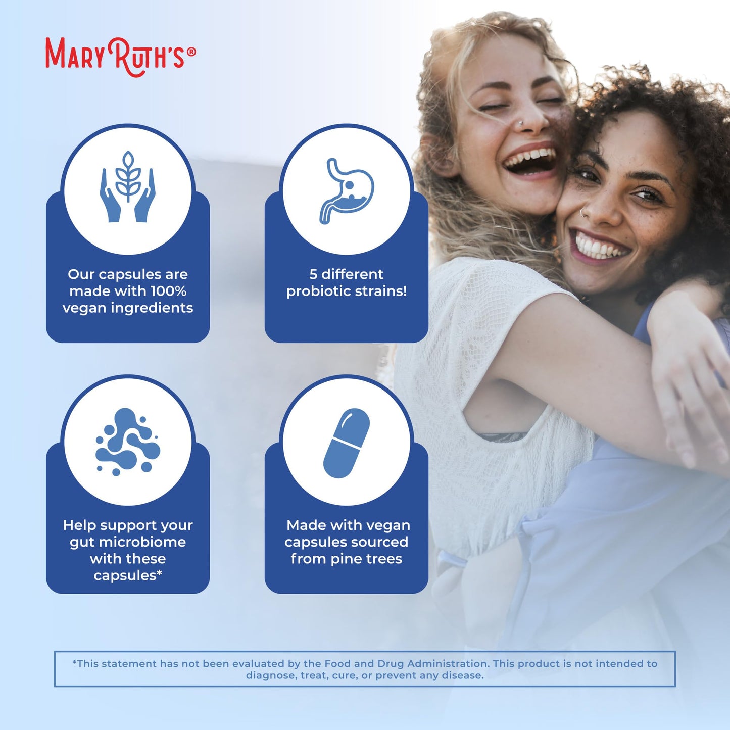 MARYRUTH'S Complete Gut Health+ Capsules | 5 Probiotic Blend | Butyrate | Corebiome® | Vegan Gut Support | Support Gastrointestinal Health & Microbiome