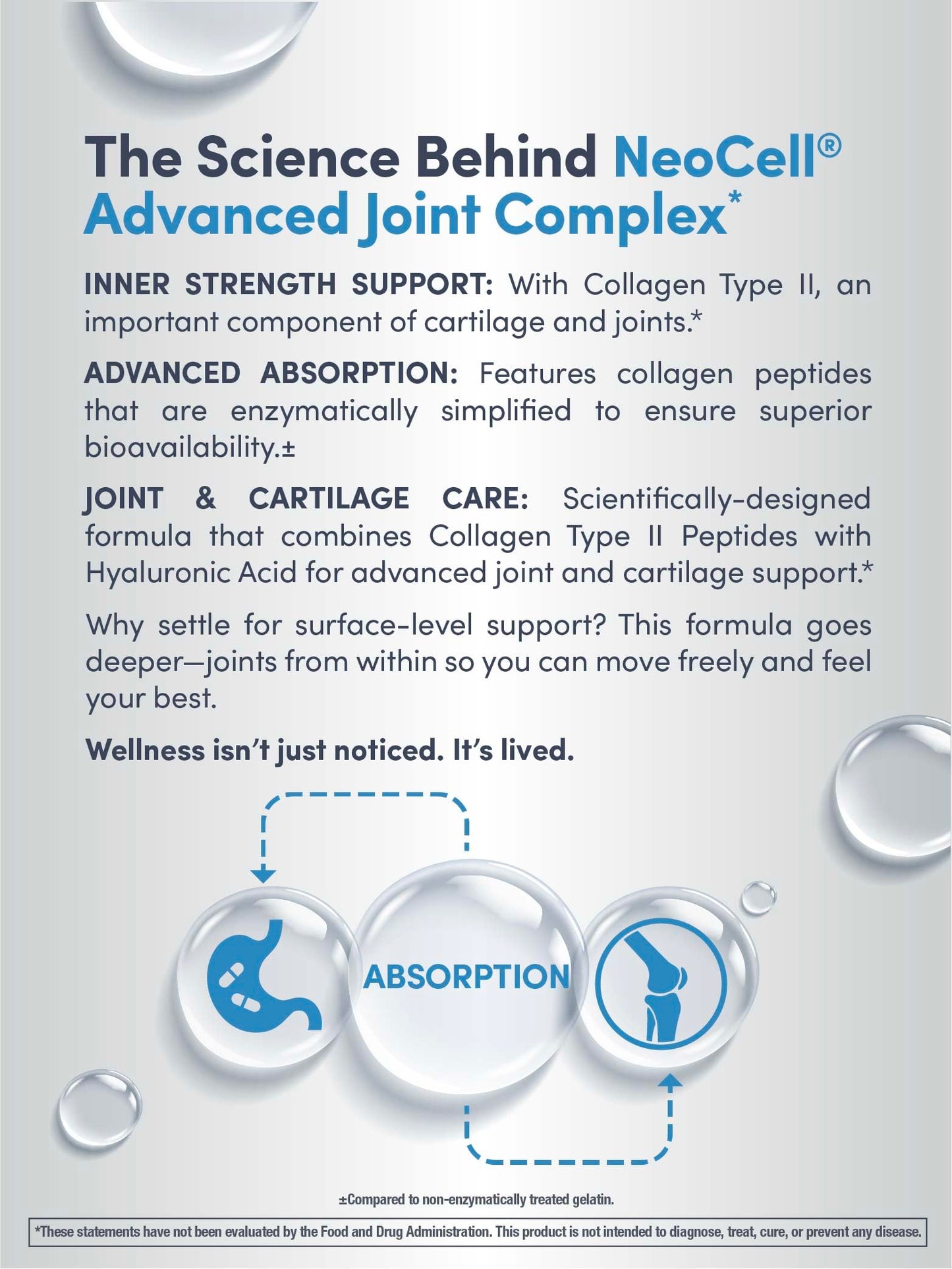 NeoCell Joint Complex Supplement | 120 Capsules | Plus Hyaluronic Acid | Collagen Type II | Advanced Formula