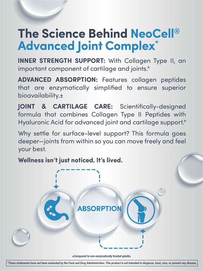 NeoCell Joint Complex Supplement | 120 Capsules | Plus Hyaluronic Acid | Collagen Type II | Advanced Formula