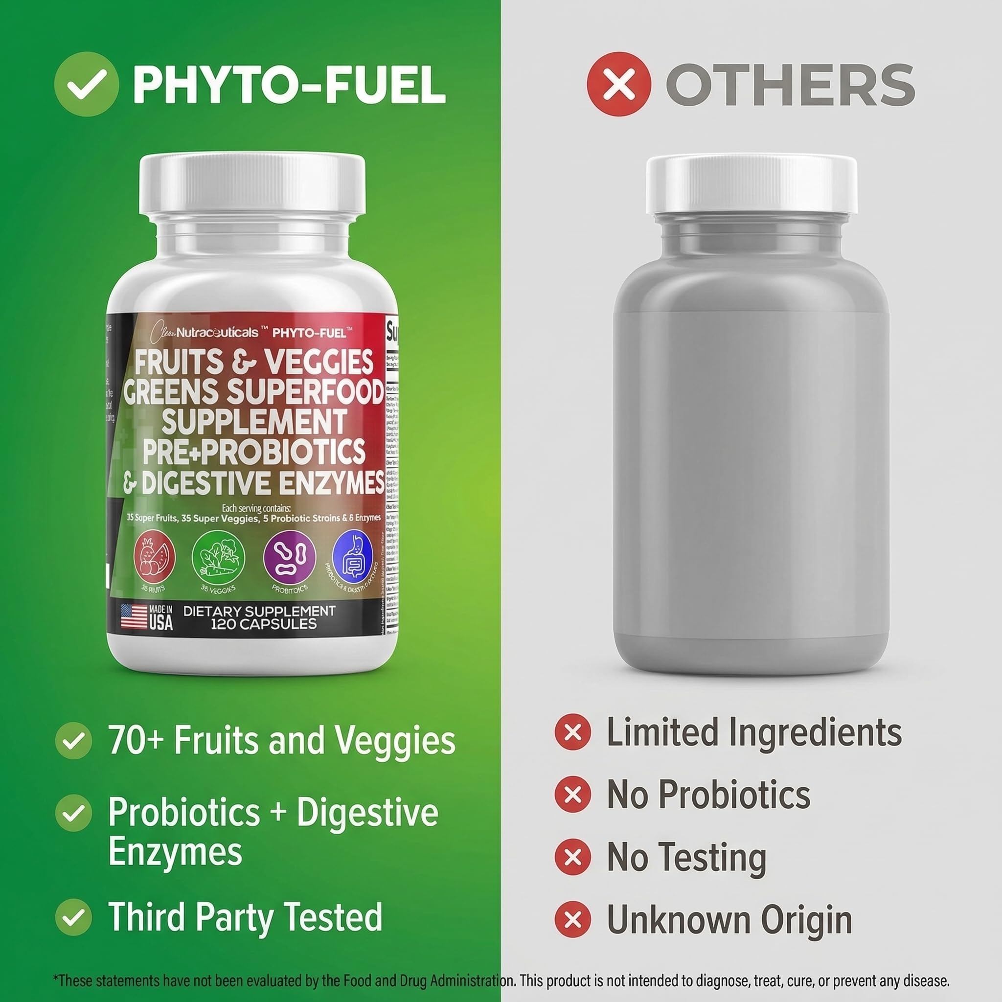 Clean Nutraceuticals Fruits and Veggies Supplement Reds & Green Superfood - Balance of Over 70 Fruit & Vegetable Supplements Capsules with Probiotics Prebiotics