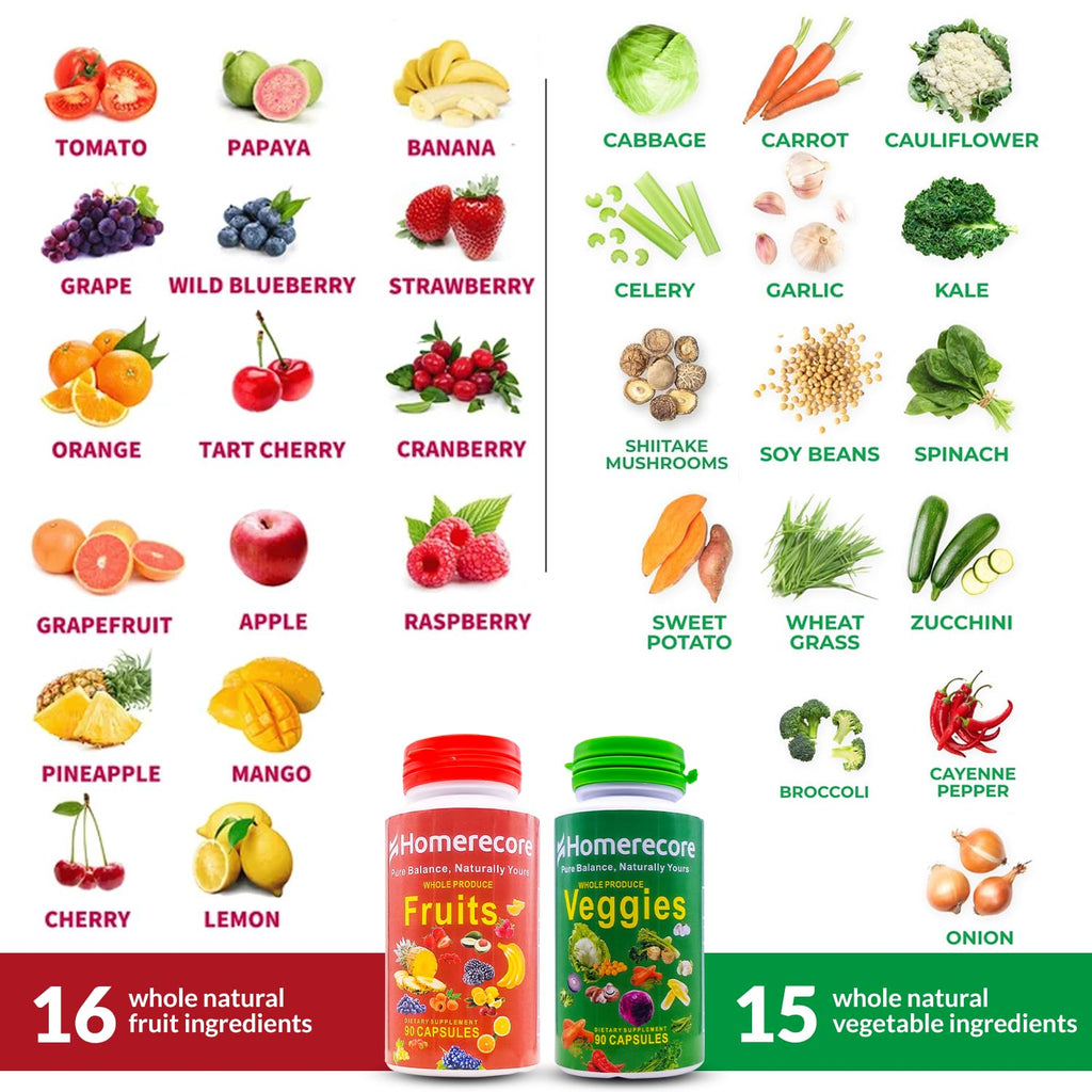 HOMERECORE Whole Food Fruits & Veggies Supplement Plant-Based, Vegan, Gluten-Free, Soy-Free No Fillers Natural Superfoods Boost Energy & Immune System for Men & Women 90 Fruit & 90 Veggie Capsules HOMERECOREBuy Supplements Australia