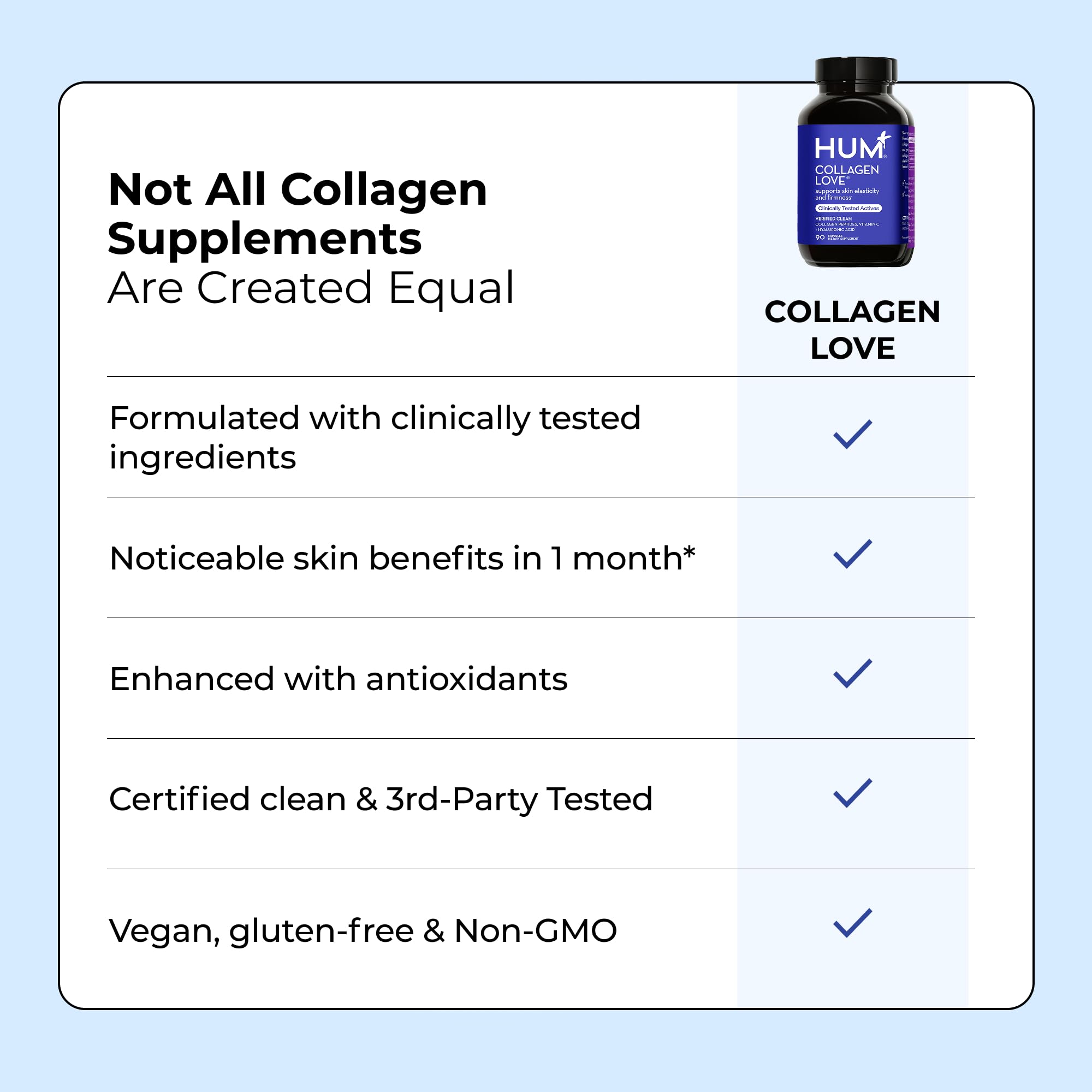 HUM Collagen Love Skin Supplement, Collagen Peptides Capsules with Hyaluronic Acid & Vitamin C, Supports Firm Skin & Helps Minimize Signs of Aging, Supplements