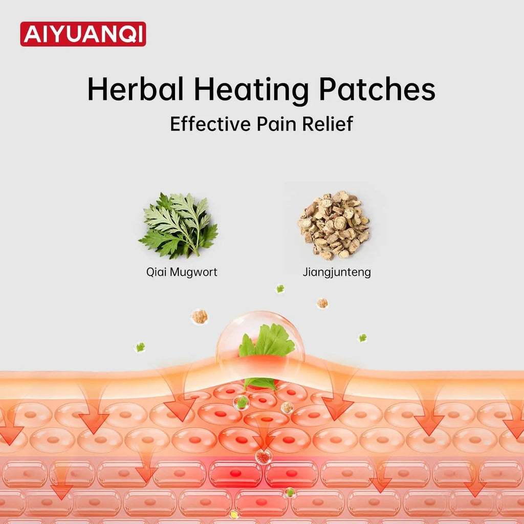 AIYUANQI 3PCS Menstrual Cramps Herbal Heating Patches for Pain Relief, Self-Heating Mugwort Patches, Full Abdomen Cover and Skin-friendly Comfortable, Rapid Heating and Keep Warm, Ideal Gift for Women AIYUANQIBuy Supplements Australia