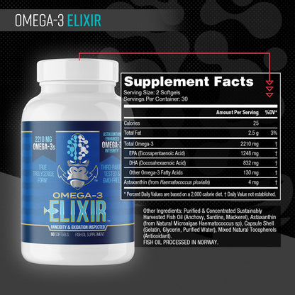 Gorilla Mind Omega-3 Elixir™ | 2210mg Fish Oil Re-Esterified Triglyceride Form | EPA, DHA + 2 Fatty Acids | Astaxanthin Infusion for Bolstered Integrity | 3rd Party & Rancidity Tested | 60 Softgels Gorilla Mind buy supplements Au