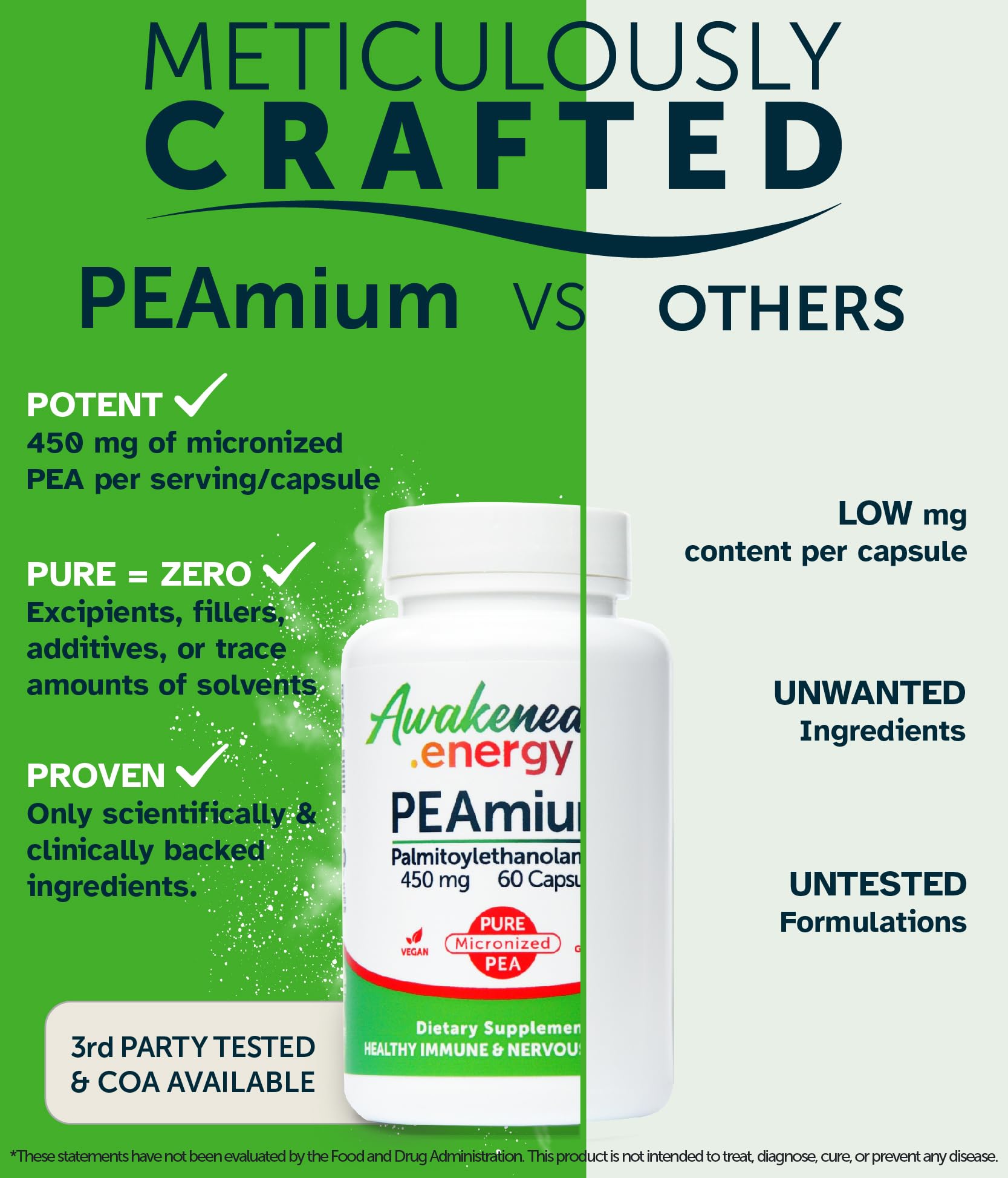 Palmitoylethanolamide 450mg Comfort Mobility Nerves Cognitive & Immune Support - Micronized High Absorption - All Natural Pea - USA Made - No Additives or Excipients – 60 Vegan Capsules Supplement Awakened.energyBuy Supplements Australia