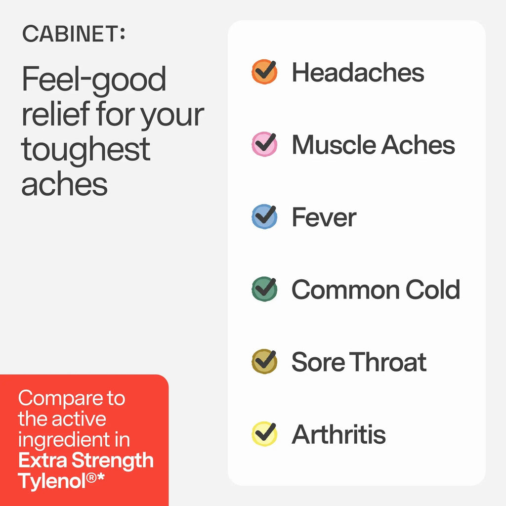 Cabinet: 500mg Acetaminophen for Headache Relief, Toothaches, Sore Throat, and Fever Reducer, Includes 1 Refillable Medicine Jar, 120 Tablets Refillable Glass Jar - w/Travel Tin Cabinet:Buy Supplements Australia