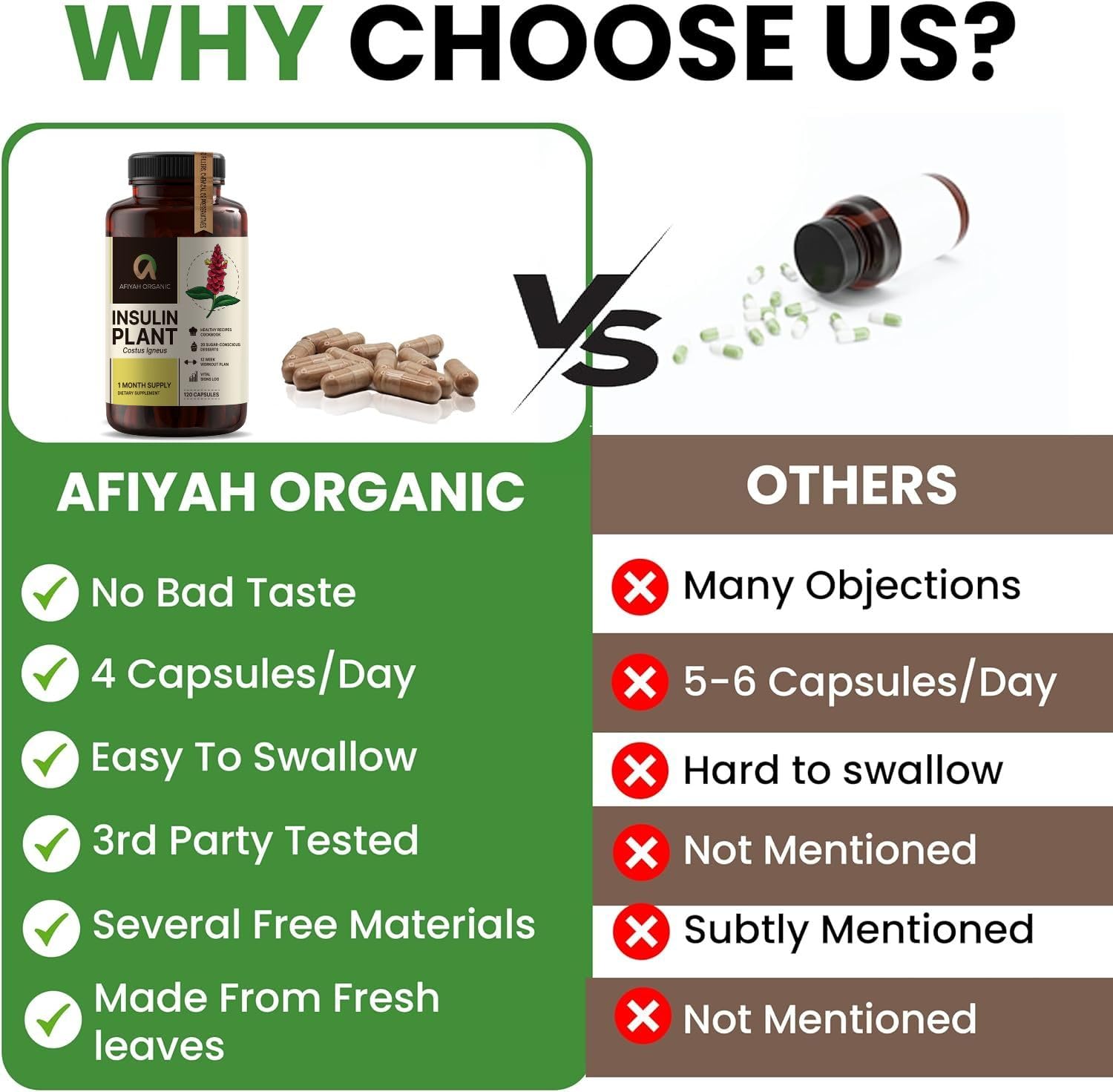 Afiyah Organic - Premium Quality Costus Igneus (Insulin Plant) Capsules - Easy to Swallow 120 Veggie Capsules (1 Month Supply) - Made in the USA - Including Complete Health Support Program Afiyah Organic buy supplements Au