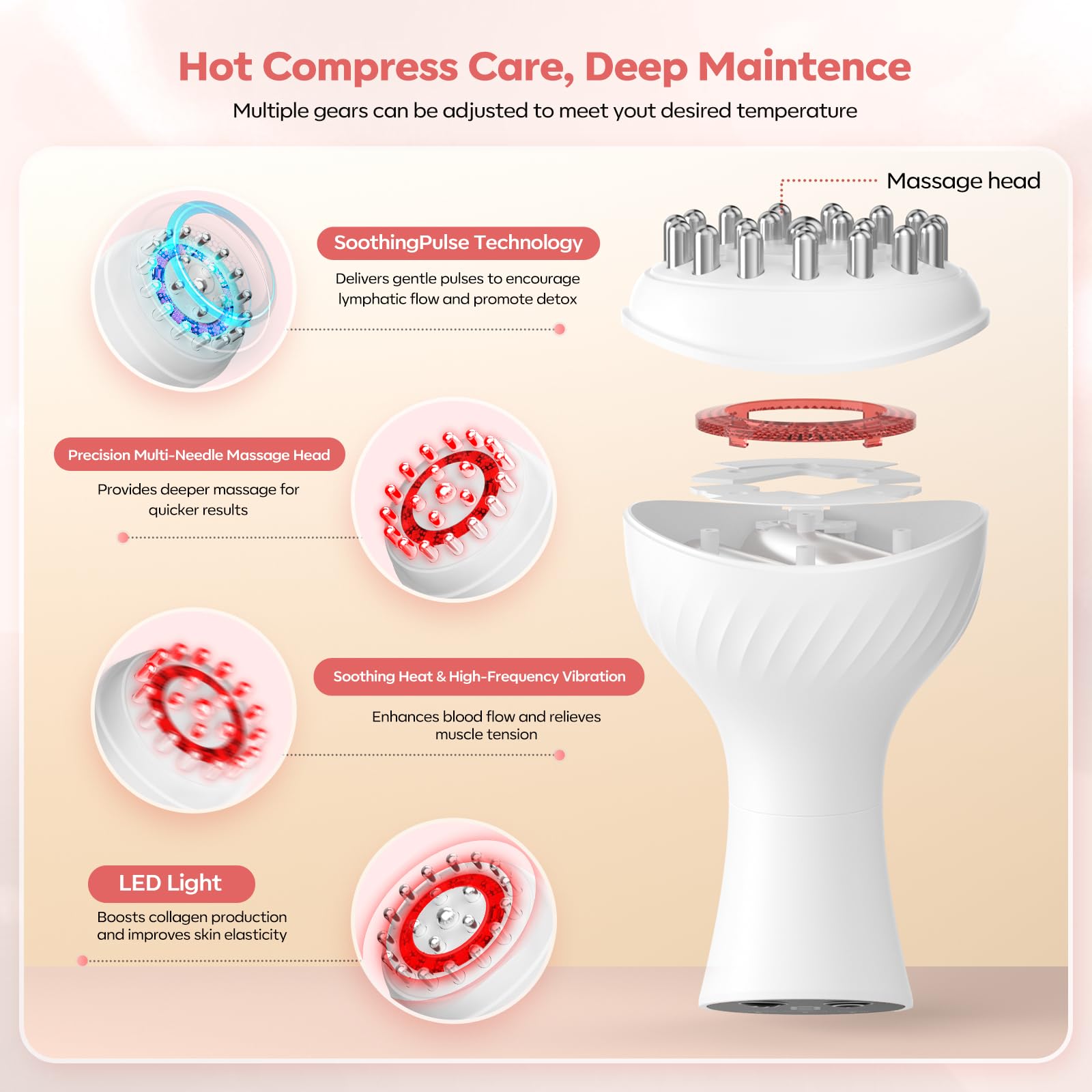 HarrFlow Lymphatic Drainage Massager & Anti Cellulite Massage Tool, Lymphatic Massager,Helps Reduce Stretch Marks & Cellulite，for Belly, Arms & Legs,Body Sculpting Machine with Heat & Vibration HarrFlow buy supplements Au