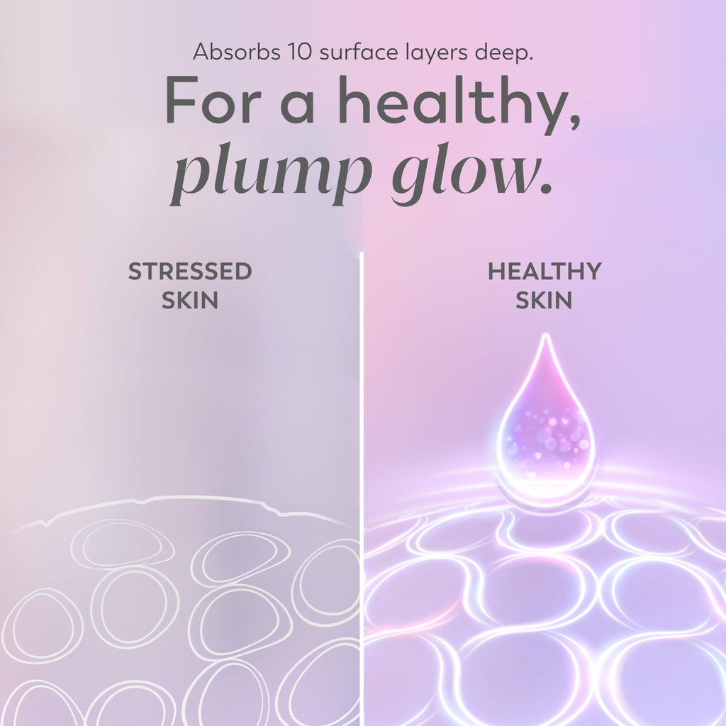 Olay Super Serum - Glow Serum for Face - Activated Niacinamide, Vitamin C & E, Collagen Peptide, AHA - 5-in-1 Benefits - Brightens, Hydrates, Smooths, Firms, Evens Tone, Proactive Anti-Aging, 1.7 Oz OlayBuy Supplements Australia