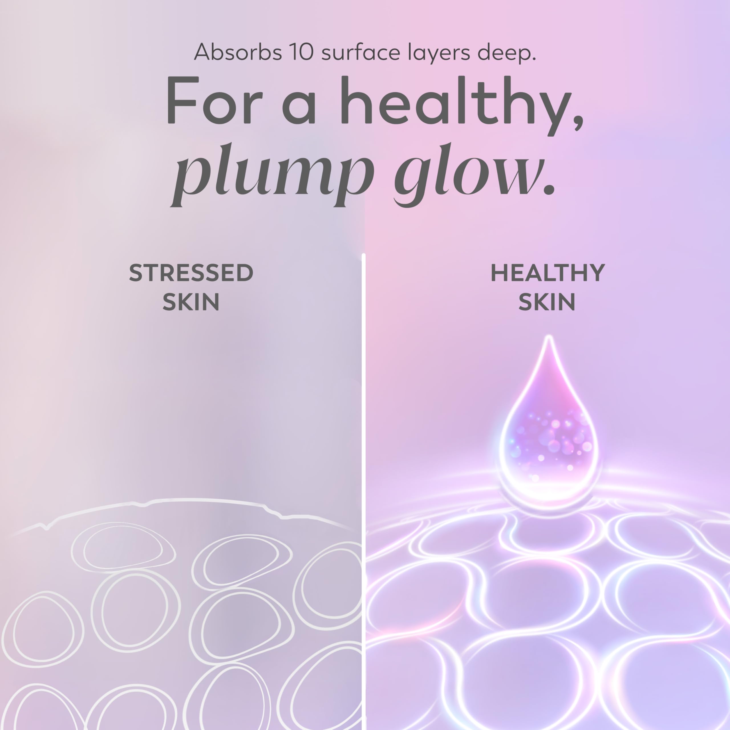 Olay Super Serum - Glow Serum for Face - Activated Niacinamide, Vitamin C & E, Collagen Peptide, AHA - 5-in-1 Benefits - Brightens, Hydrates, Smooths, Firms, Evens Tone, Proactive Anti-Aging, 1.7 Oz OlayBuy Supplements Australia