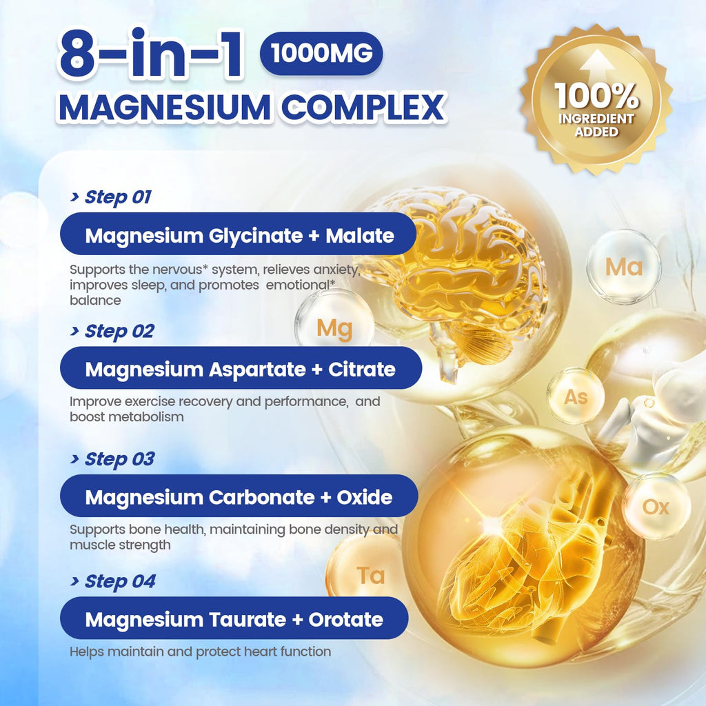 1000mg Magnesium Complex Capsules, 8-in-1 Magnesium Glycinate, Citrate, Malate, Taurate, Oxide, Carbonate, Aspartate, Orotate - 240 Capsules VivoNu buy supplements Au