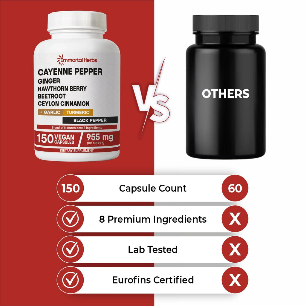 Immortal Herbs Cayenne Pepper Capsules w/Garlic, Ginger, Hawthorn, Turmeric, Cinnamon, Beet Root and Black Pepper Extract, 150 Cayenne Capsules, Non-GMO & Gluten Free Capsaicin Supplement Immortal Herbs buy supplements Au