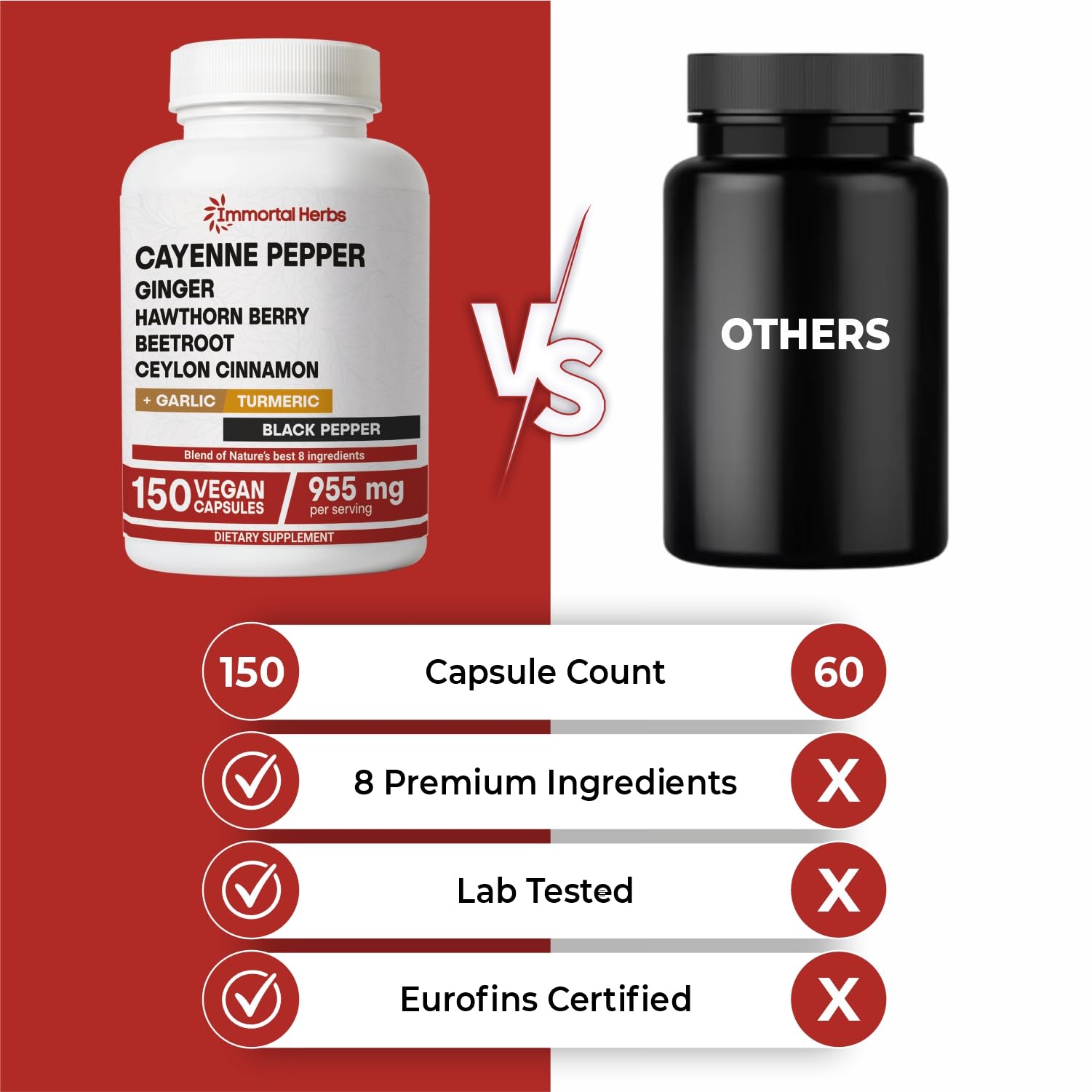 Immortal Herbs Cayenne Pepper Capsules w/Garlic, Ginger, Hawthorn, Turmeric, Cinnamon, Beet Root and Black Pepper Extract, 150 Cayenne Capsules, Non-GMO & Gluten Free Capsaicin Supplement Immortal Herbs buy supplements Au