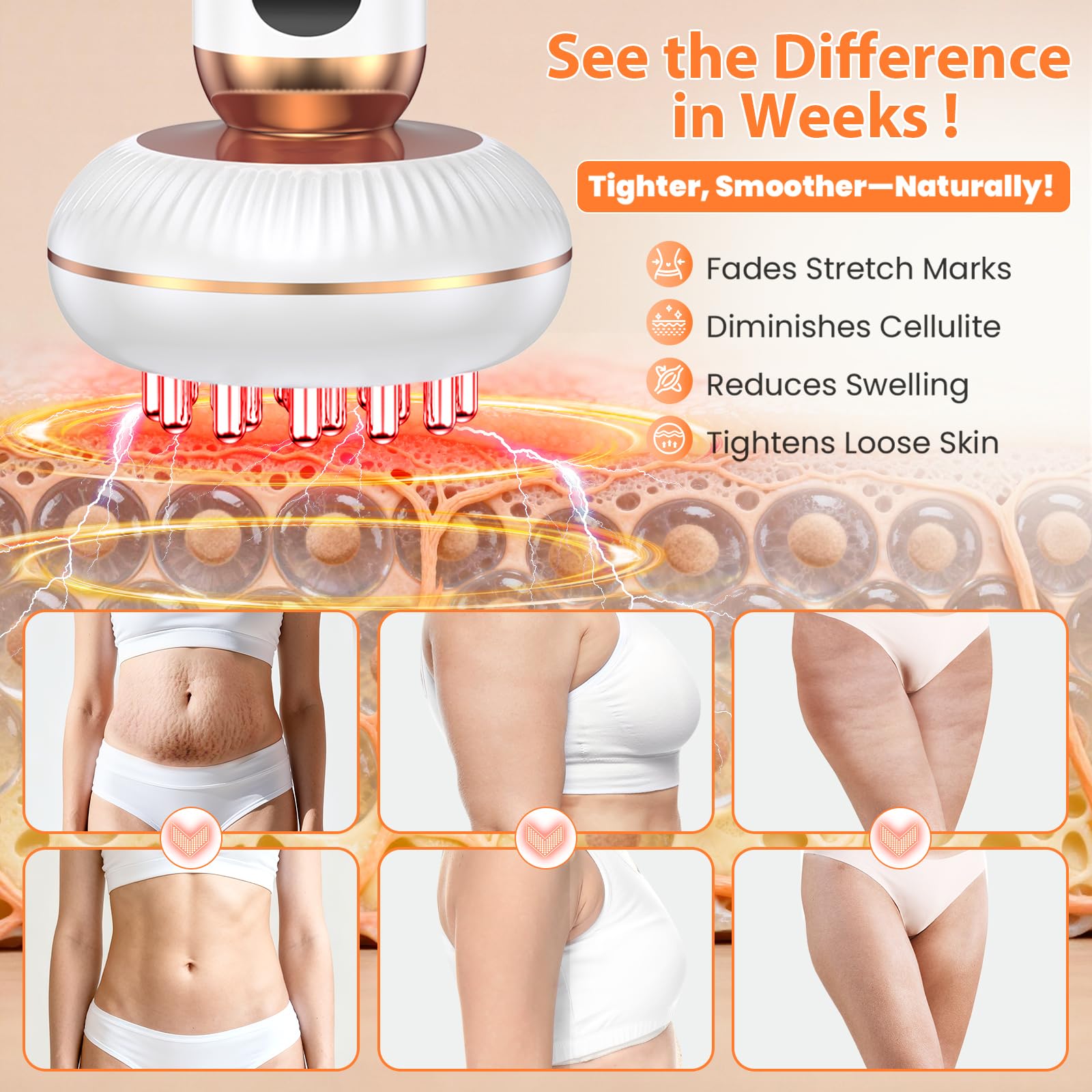 4-in-1 Body Sculpting Machine - Lymphatic Drainage Massager - Anit Cellulite Massage Tool Help Reduce Stretch Marks & Cellulite & Fat, Pain Relife Devices for Body (Belly, Legs, Arms, Butt, Low Back) Choufaly buy supplements Au
