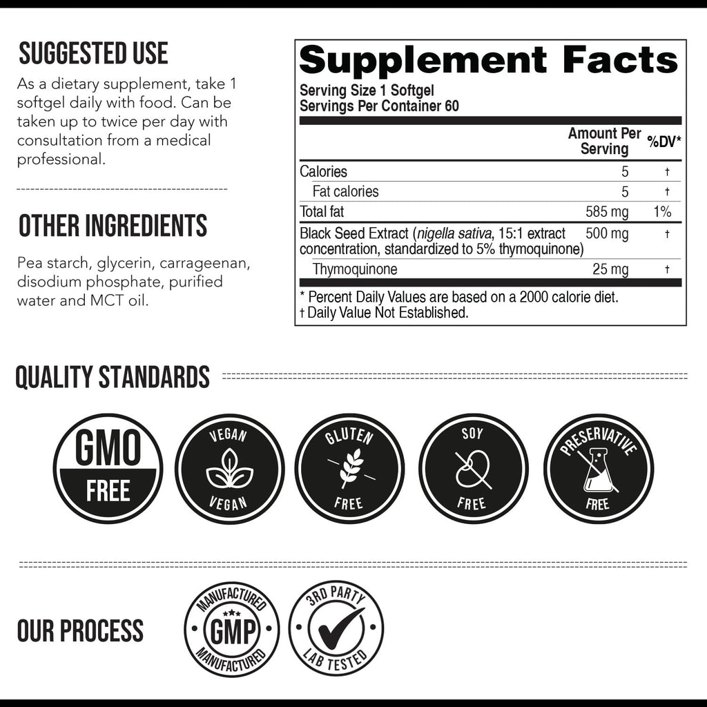 Black Seed Oil Softgels | 5% Thymoquinone - TQ-Advanced® | High Potency - 500 mg per Capsule - 15:1 Concentrate from Nigella Sativa Extract