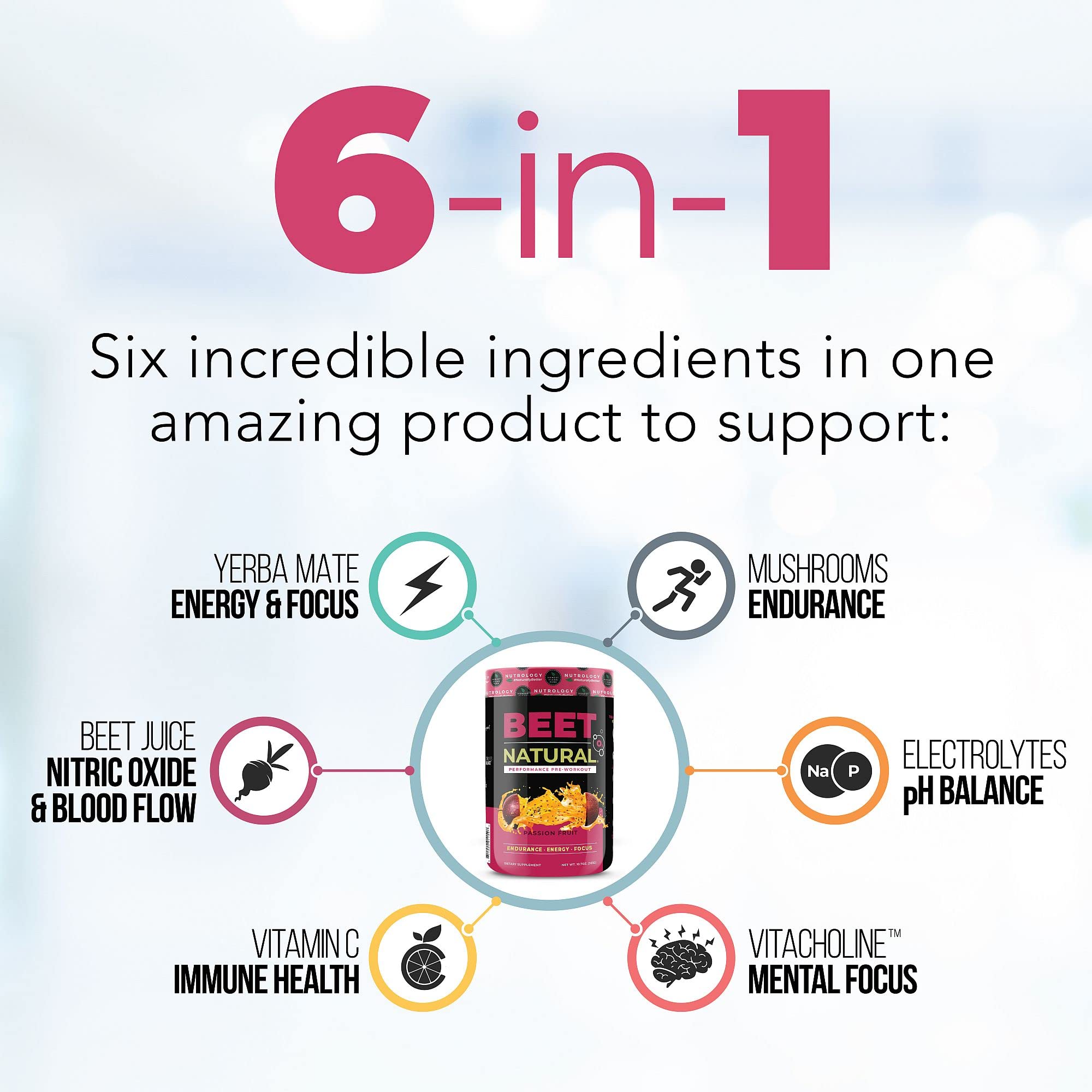 Nutrology Greens & Fruits Powder-Naturally Sourced Superfood, Chocolate (30 Servings) Beet Natural O2, Pre Workout Powder, Passion Fruit Flavor (30 Servings) Nutrology buy supplements Au