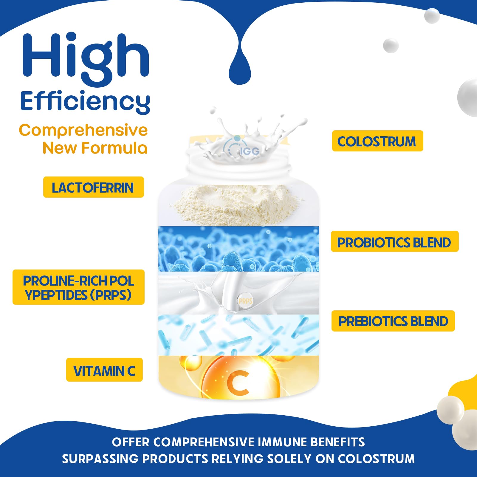 Sakpwer Bovine Colostrum Supplement Gummies - with 60% Highest IgG, Lactoferrin, Probiotics and Prebiotics for Adults and Kids, Vanilla Flavor & Sugar Free, 90 Gummies SakpwerBuy Supplements Australia