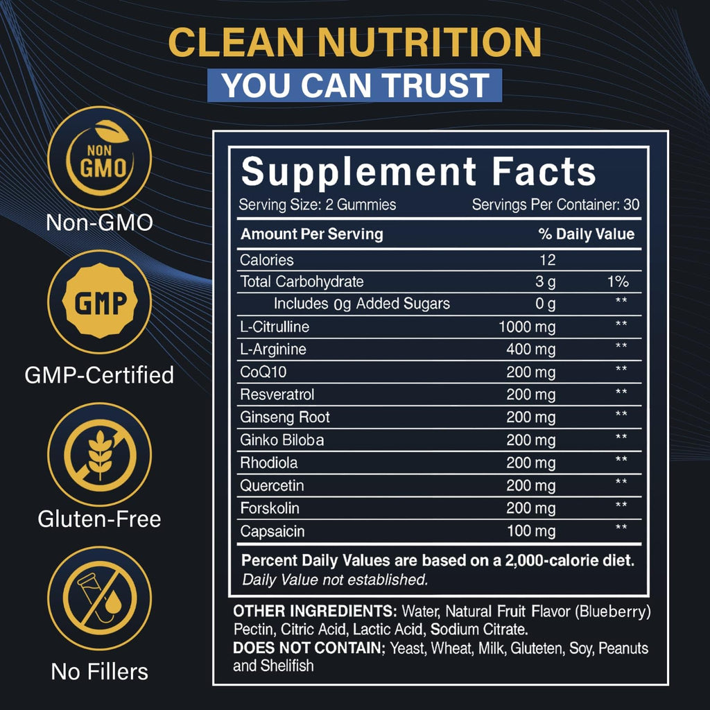 Powerhouse Vitality LifeRevive - Overall Vitality Boost | Vitamin Gummies for Men & Women Powerhouse Vitality buy supplements Au