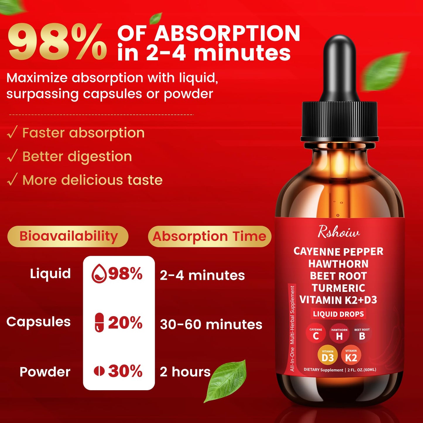 Cayenne Pepper Drops Supplement Liquid with Hawthorn Berry, Vitamin D3 K2, Turmeric Curcumin, Beet Root, Ceylon Cinnamon Vegan- Friendly - 60ml Rshoiw buy supplements Au