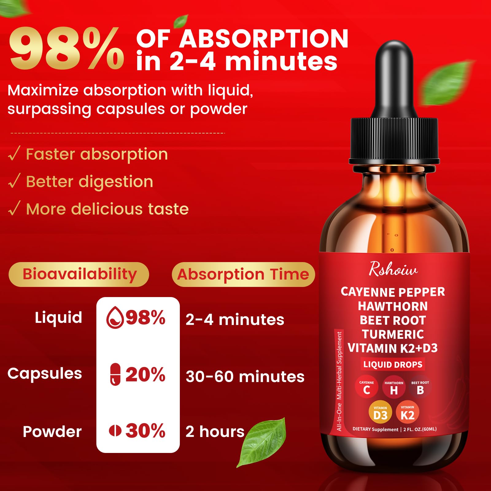 Cayenne Pepper Drops Supplement Liquid with Hawthorn Berry, Vitamin D3 K2, Turmeric Curcumin, Beet Root, Ceylon Cinnamon Vegan- Friendly - 60ml Rshoiw buy supplements Au