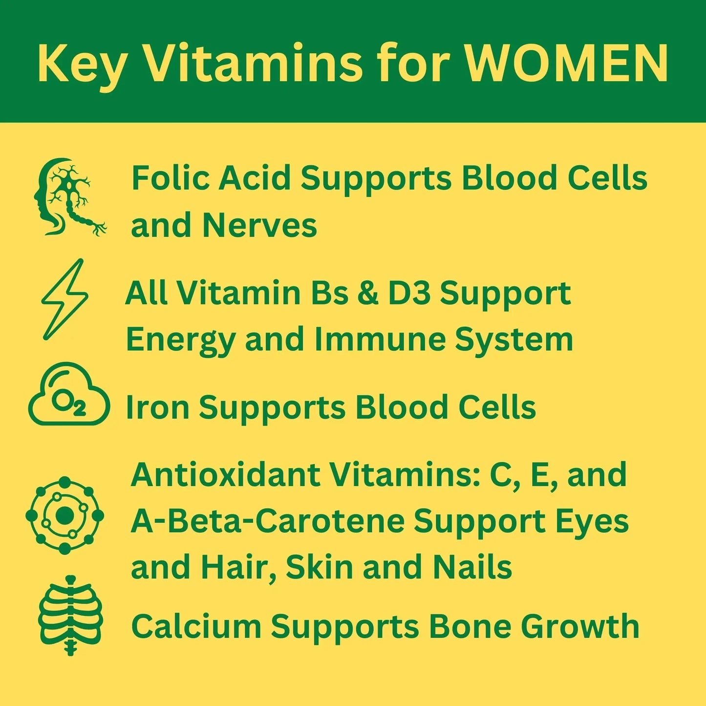 Greenfield Nutritions Halal Multivitamins for Women and Men - 60 Gelatin Free Multivitamin Tablets with 27+ Vitamin Minerals, A, B12, C, D3, Iron and Zinc GREEN FIELD NUTRITIONS