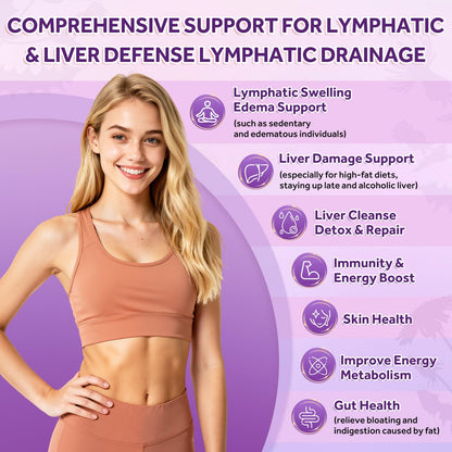 Lymphatic Drainage Supplement, Liver Cleanse Detox & Repair, 24-in-1 Herbal Blend with Echinacea, Dandelion, Burdock, Bromelain, Calendula, Turmeric - Lymph System Support, Less Bloating, 240 Softgels GZ HAOYUAN buy supplements Au
