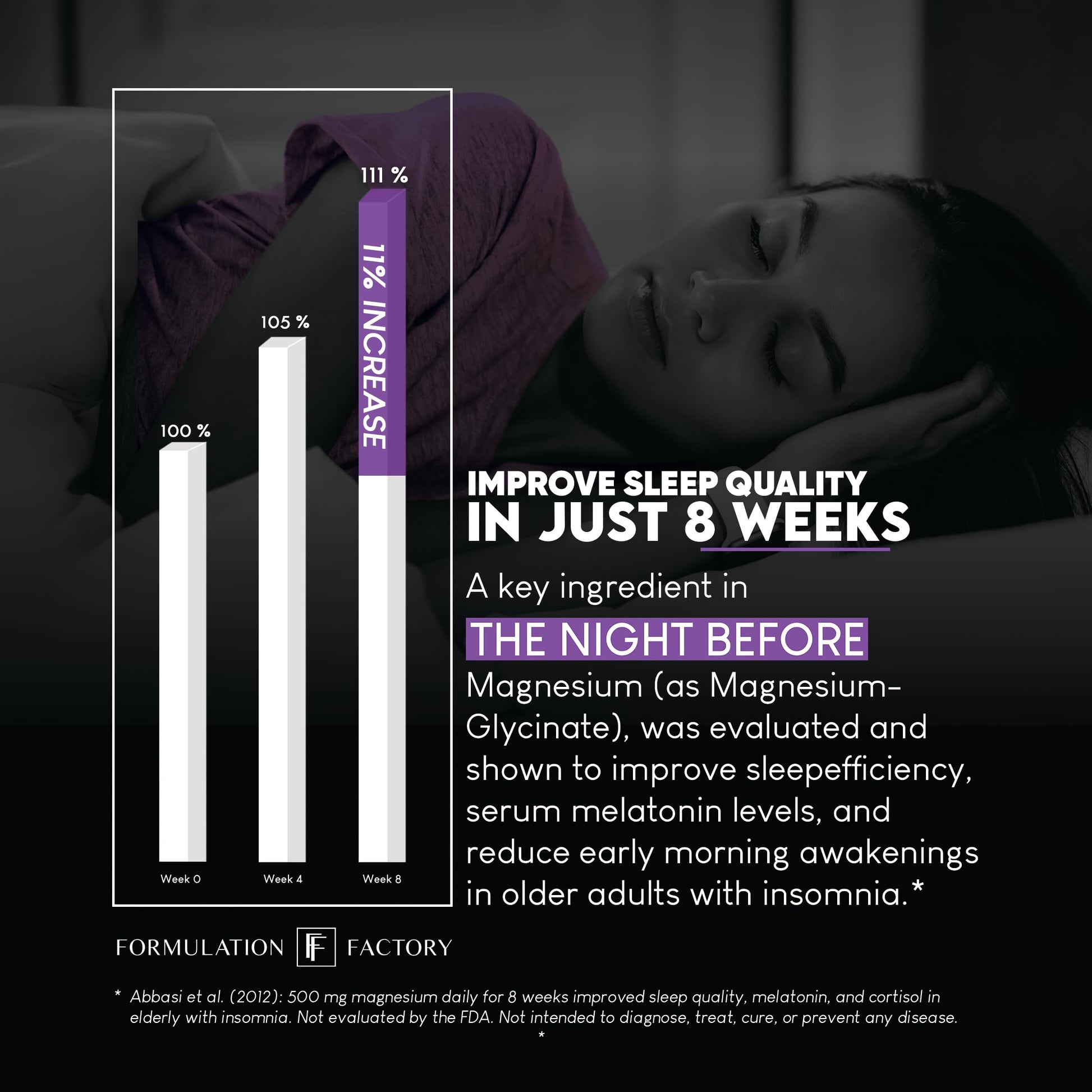 Formulation Factory The Night Before 10-in-1 Sleep Support | Melatonin 4mg, Magnesium Glycinate 300mg, L-Theanine, Glycine & More | Supports Relaxation, Calm & Recovery (120 Capsules 2 Month Supply) Formulation Factory buy supplements Au