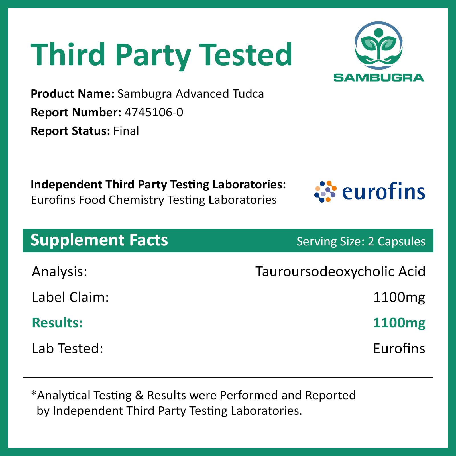 Sambugra TUDCA Liver Supplements 1100mg, 3rd Party Tested Ultra Strength Bile Salt TUDCA Supplement, Liver Support for Detox