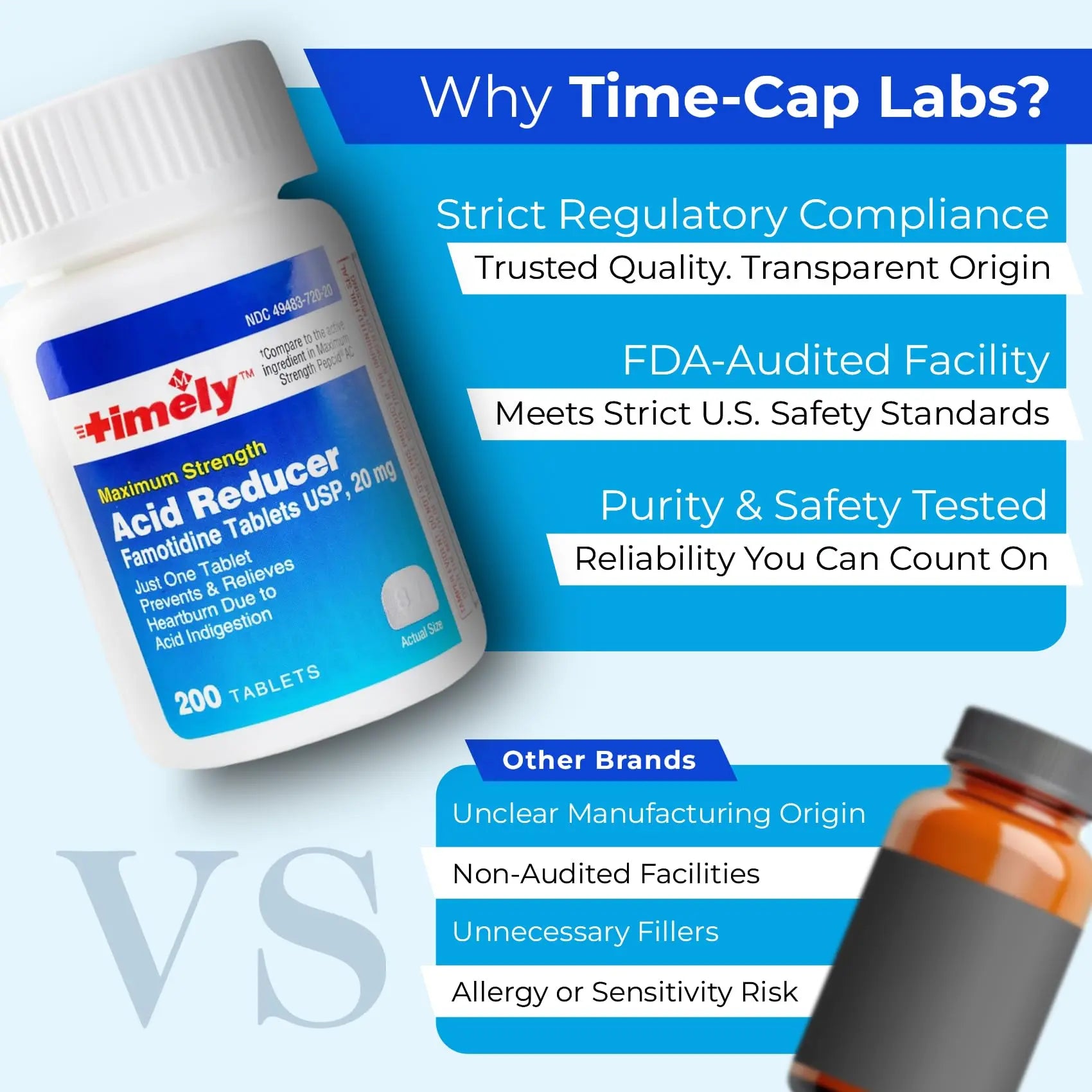 TIME-Cap Labs Ibuprofen 200mg (500 Tablets) & Famotidine 20mg Acid Reducer (200 Tablets) Bundle - Fever, Pain Reliever Pills for Headaches & Heartburn Relief Medicine for Acid Reflux & Indigestion TIME-CAP LABS, INC.Buy Supplements Australia