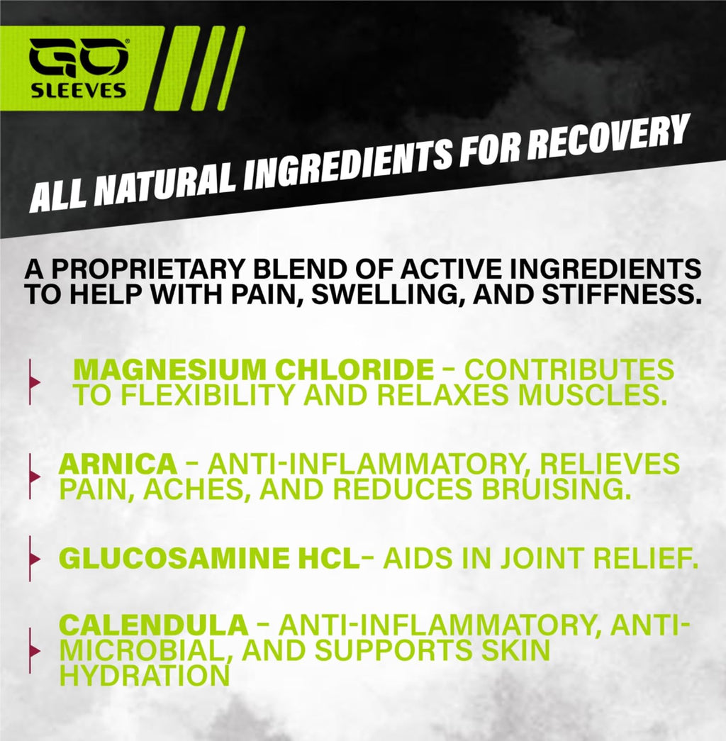 Go Sleeves Sports Recovery Cream - Concentrated Muscle and Joint Recovery Lotion – Magnesium Chloride Cream with Arnica for Muscle Pain and Stiffness from Running, Exercise, Backache – 2 Ounces GO SLEEVESBuy Supplements Australia